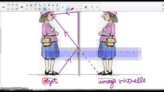 252 Schéma des rayons lumineux dun observateur devant un miroir plan [upl. by Votaw935]