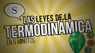 Las Leyes de la Termodinámica en 5 Minutos [upl. by Ais]