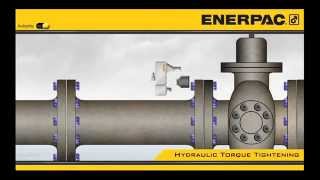 Enerpac Bolting Solutions [upl. by Ogdan]