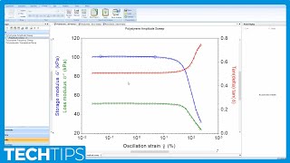 Discussing the Linear Viscoelastic Region and Selecting a Strain Value [upl. by Bac]