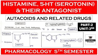 Histamine 5HT Serotonin and their Antagonist  Autacoids  Part 2 Unit 3  Pharmacology 5 sem [upl. by Trillby]