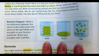 Elements Compounds Mixtures Review part 1 [upl. by Kev]