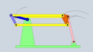 Bar Mechanism With Linls Forming ParallelCrank Linkages [upl. by Nalo200]