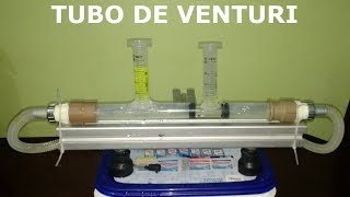 Experimento  Tubo de Venturi [upl. by Ellednek]