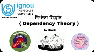 Dependency Theory  IGNOU  निर्भरताआश्रितता का सिद्धांत  विकास का सिद्धांत  Andre Gunder Frank [upl. by Graf]