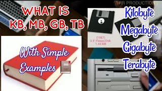 What is KB MB GB TB  Kilobyte Megabyte Gigabyte Terabyte  With simple examples 📕 shorts [upl. by Remot]