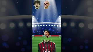 Ac Milan nice player 👍 Guess [upl. by Amer]