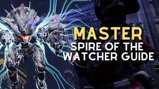 ULTIMATE Guide to MASTER Spire of the Watcher  Master Spire of the Watcher Dungeon Guide [upl. by Suriaj]