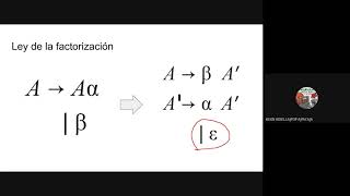 Construyendo un analizador sintáctico LL1 [upl. by Eilema812]