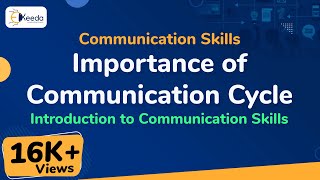 Importance of Communication Cycle  Introduction to Communication Skills  Communication Skills [upl. by Kirenoj259]