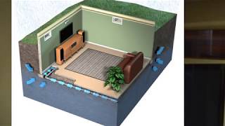 Why Do Basements Flood [upl. by Bevvy]