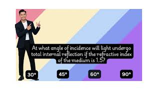 Total Internal Reflection TIR [upl. by Pinckney]