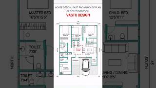 House Design  East Facing House Plan  3545 House Plan  As Per Vastu shorts home [upl. by Airaet]