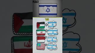 Palestine 🇵🇸 and Israel 🇮🇱 support countries flag trending countryballart drawing art flags [upl. by Romeo182]