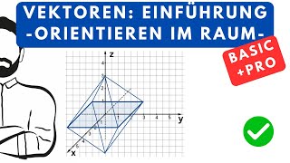 Orientieren im 3DRaum Grundlagen zur Vektorrechnung Punkte eintragen amp ablesen Lineare Algebra [upl. by Aikemet]