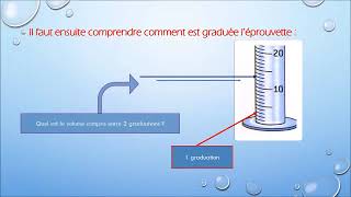 Comment mesurer un volume avec une éprouvette graduée [upl. by Adarbil]