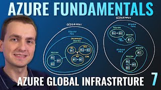 AZ900 Episode 7  Geographies Regions amp Availability Zones  Microsoft Azure Fundamentals Course [upl. by Gnoy]