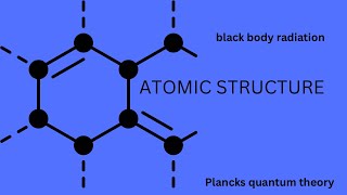 Atomic structure3 electromagnetic wave theory and Planck’s Quantum theory [upl. by Anesor]