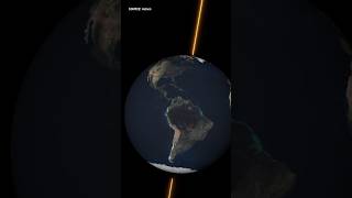 Earth Will FLIP in 13000 Yearssort of [upl. by Treva]