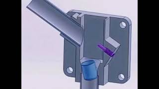 Simple Mechanism for desired Object Reorientation Animation shown [upl. by Llesig106]