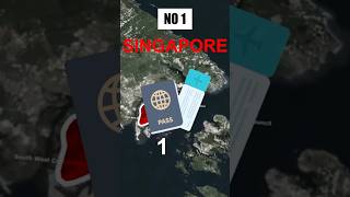 strongest passport in the world facts news strongestpassport [upl. by Llegna]