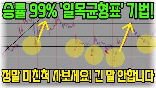 승률 99 일목균형표 기법 정말 미친척 사보세요 긴 말 안합니다 [upl. by Crespi]