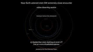 Fascinating video shows impact if an asteroid hit planet Earth [upl. by Mohsen386]