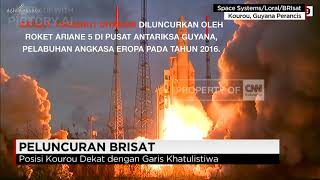 VIDEO PENJELASAN BRISAT SATELIT BANK BRI [upl. by Ulphia]