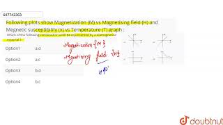 Following plots show Magnetization M vs Magnetising field H and Megnetic susceptibility xv [upl. by Cadmar180]