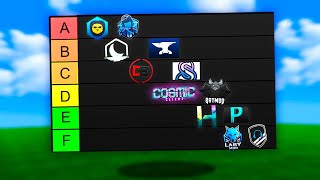 The Minecraft Client Tier List [upl. by Syverson]