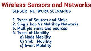 Sensor Network Scenarios  Wireless sensor networks  WSN [upl. by Mcwilliams]