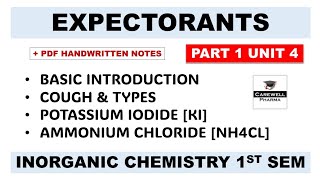 Expectorants  Potassium Iodide  Ammonium Chloride  P1 U 4  Inorganic Chemistry  Carewell Pharma [upl. by Storer]