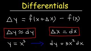 Differentials and Derivatives  Local Linearization [upl. by Morven]