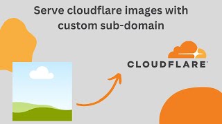 Cloudflare images with custom domain [upl. by Aivuy]