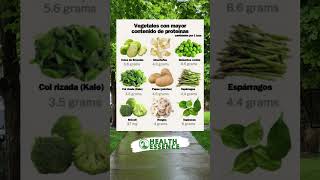 El mundo de los vegetales ricos en proteínas 🌱 [upl. by Hgielime]