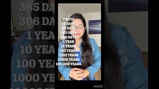 Learn English Vocabulary Days Months amp Years Everyday learnenglish shorts ​⁠Neetukesharwani14 [upl. by Riada]