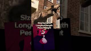 Gorgonopsid vs Nifty primeval hazbinhotel vsedit debate [upl. by Annasor]