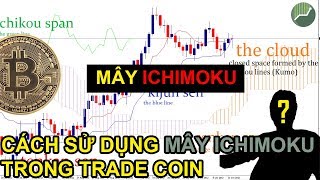 Phân tích kỹ thuật P13  Hướng dẫn sử dụng Mây ichimoku trong Trade Coin [upl. by Miguela]