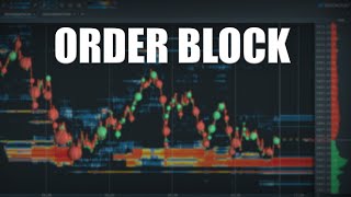 Order Block  ebben téved az SMC [upl. by Riek]