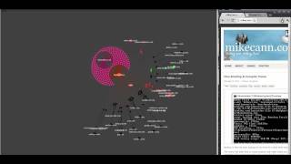 Gephi Web Proxy Plugin and Mikecanncouk Chrome Plugin [upl. by Eiraminot]