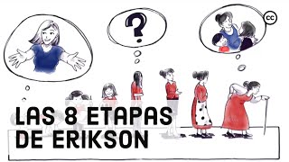 8 Etapas del Desarrollo de Erik Erikson [upl. by Reginauld]