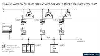 Corso gratuito per elettricista  cablaggio tradizionale e bus di dati [upl. by Ahsyek168]