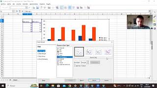 TP área foliar Realización de gráfica en planilla Neat Office Calc [upl. by Ahsimak]