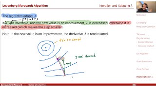 Lecture 20212 Appl Math FinComputational Finance 2 30 LevenbergMarquardt Optimizer [upl. by Shalne729]