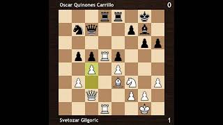 Svetozar Gligoric vs Oscar Quinones Carrillo  Amsterdam Interzonal 1964  Round 4 [upl. by Nagoh17]