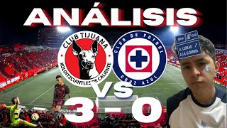 ¿ELIMINADOS ❌ ¿CRUZAZULEADA 😩  Xolos vs Cruz Azul  30  LigaMx  Liguilla  Diego Robledo [upl. by Manouch]