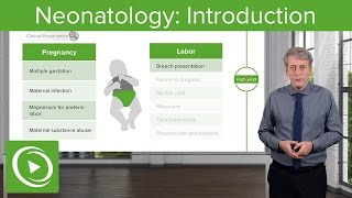 Neonatology Newborn Medicine Introduction – Pediatrics  Lecturio [upl. by Ilwain]