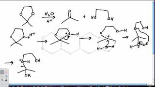 Cyclic Acetal  Ketal Hydrolysis [upl. by Pyszka]