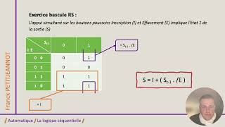 La logique séquentiel [upl. by Enilec]