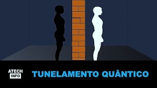 TUNELAMENTO QUÂNTICO [upl. by Innattirb]